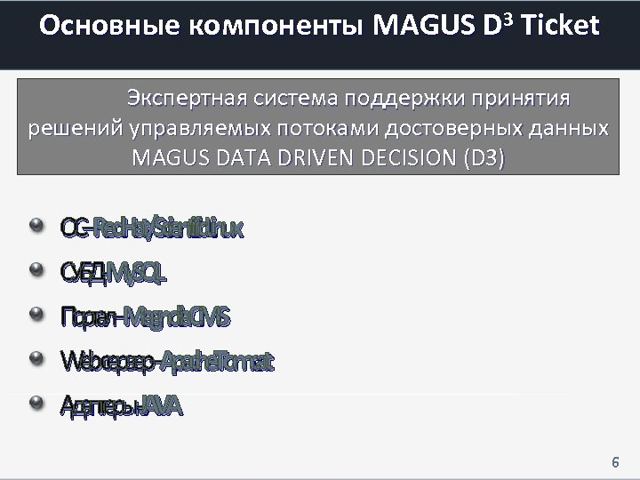 Основные компоненты MAGUS D 3 Ticket Экспертная система поддержки принятия решений управляемых потоками достоверных
