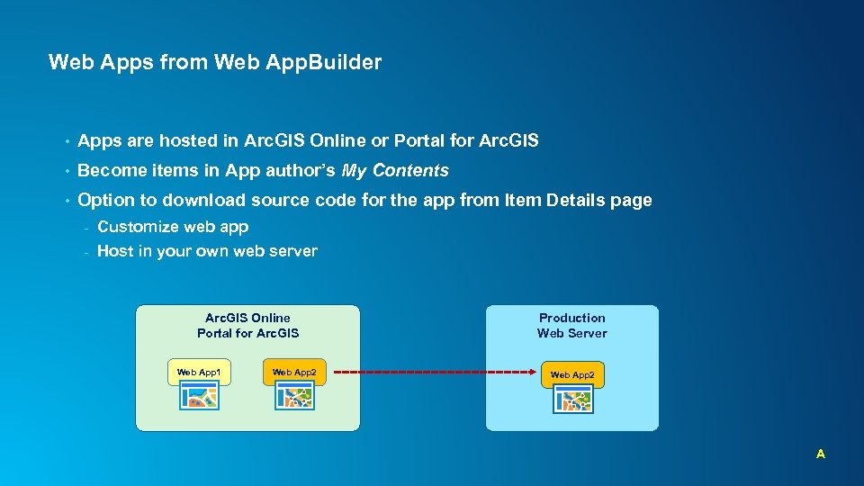 Web Apps from Web App. Builder • Apps are hosted in Arc. GIS Online