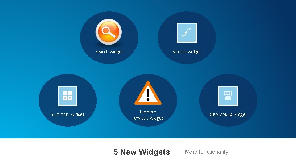 Search widget Summary widget Stream widget Incident Analysis widget 5 New Widgets Geo. Lookup