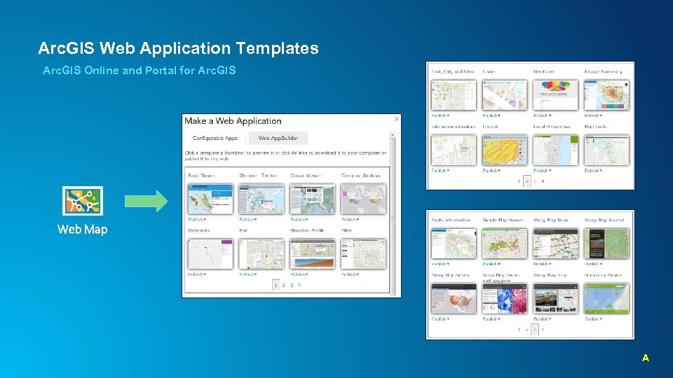 Arc. GIS Web Application Templates Arc. GIS Online and Portal for Arc. GIS Web