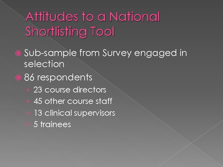 Attitudes to a National Shortlisting Tool Sub-sample from Survey engaged in selection 86 respondents