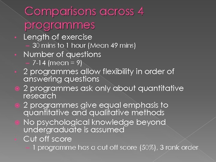 Comparisons across 4 programmes • Length of exercise – 30 mins to 1 hour