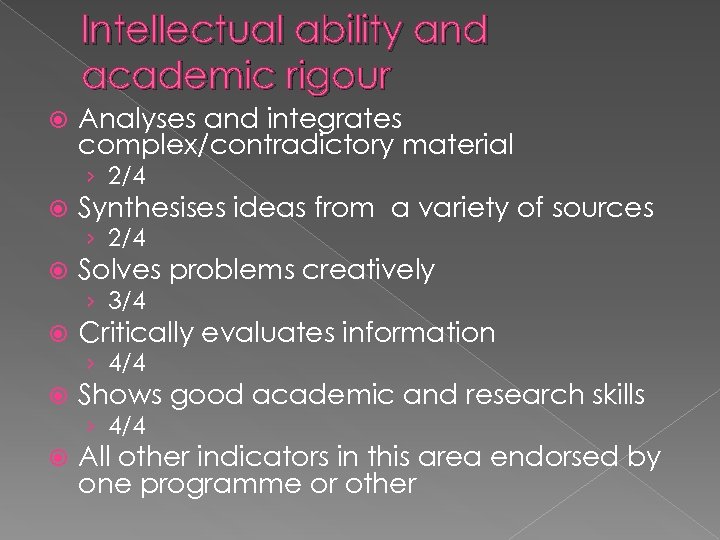 Intellectual ability and academic rigour Analyses and integrates complex/contradictory material › 2/4 Synthesises ideas