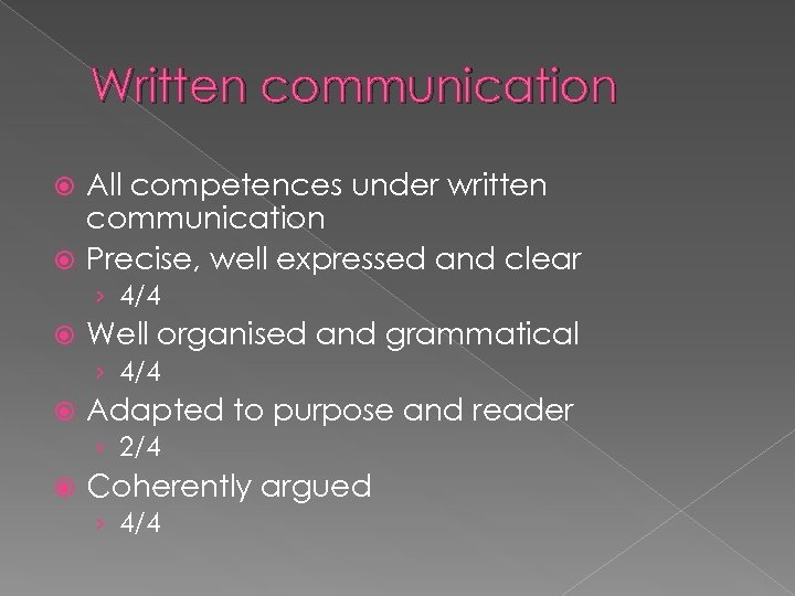 Written communication All competences under written communication Precise, well expressed and clear › 4/4