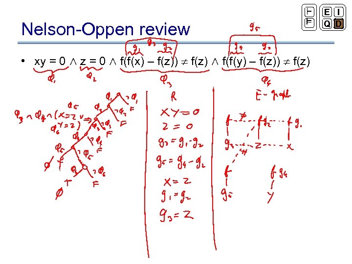 Nelson Oppen Review Xy 0