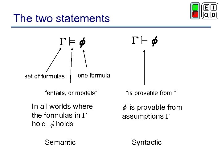 ` ² The two statements ² set of formulas one formula “entails, or models”