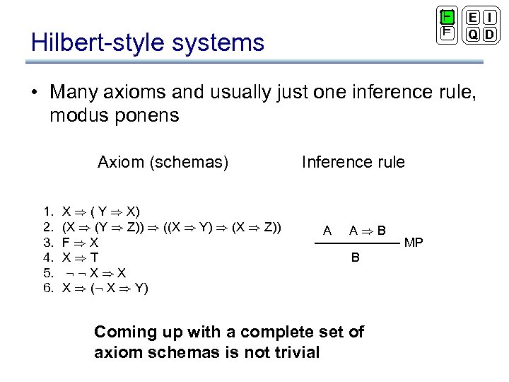 ` ² Hilbert-style systems E I Q D • Many axioms and usually just