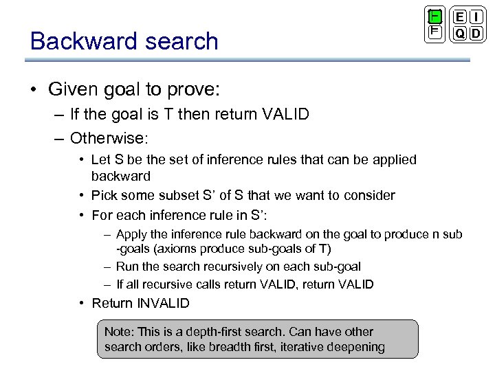 Backward search ` ² E I Q D • Given goal to prove: –