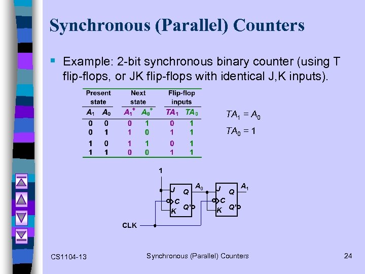 Synchronous (Parallel) Counters § Example: 2 -bit synchronous binary counter (using T flip-flops, or