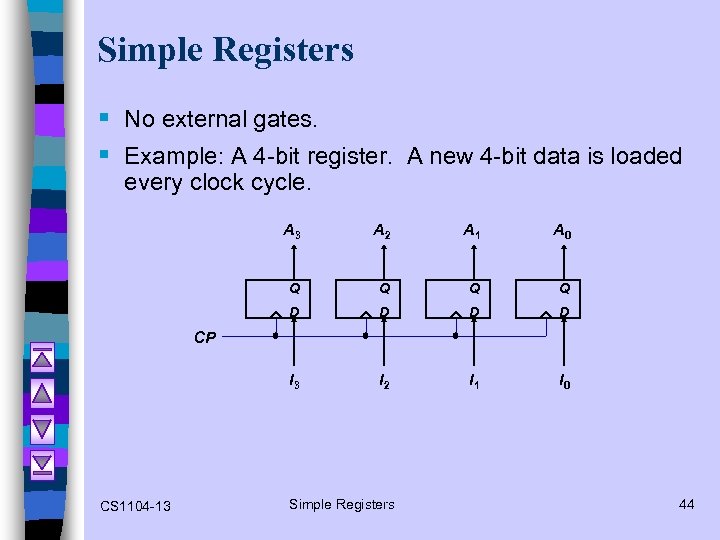 Simple Registers § No external gates. § Example: A 4 -bit register. A new