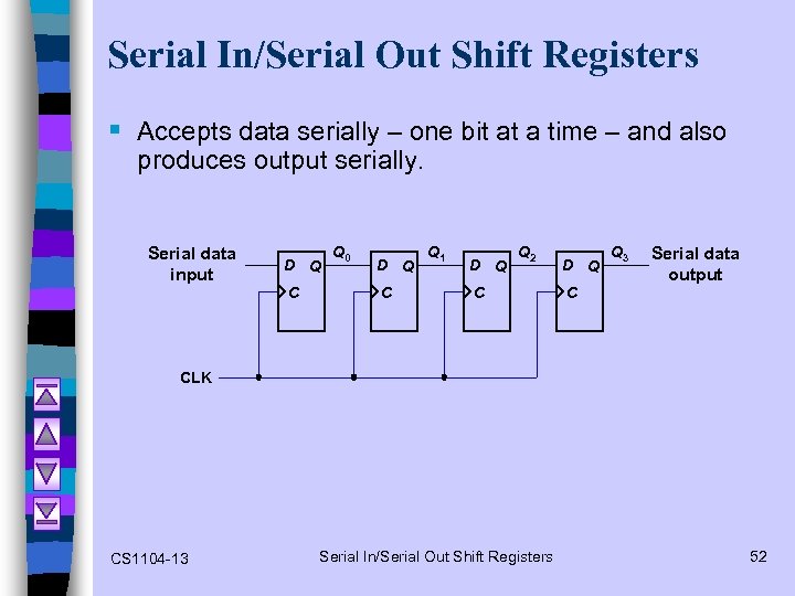 Serial In/Serial Out Shift Registers § Accepts data serially – one bit at a