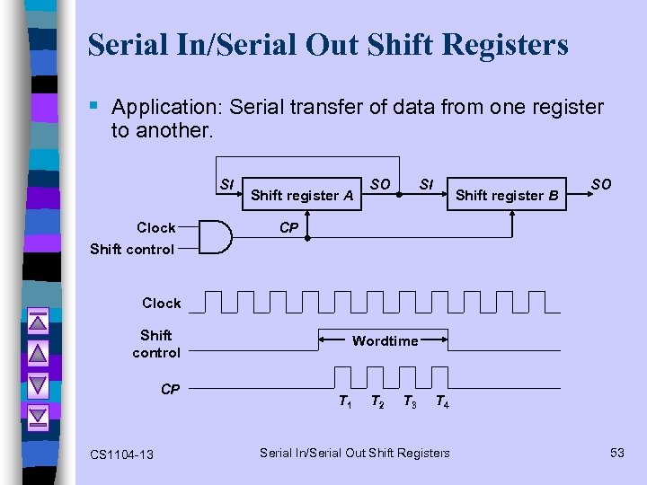 Serial In/Serial Out Shift Registers § Application: Serial transfer of data from one register