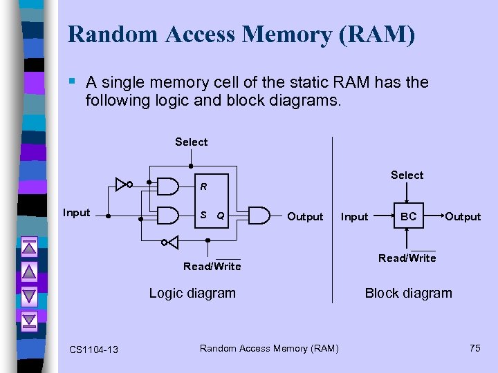 Random Access Memory (RAM) § A single memory cell of the static RAM has