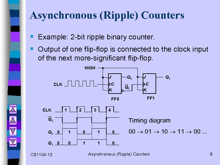 Asynchronous (Ripple) Counters § Example: 2 -bit ripple binary counter. § Output of one