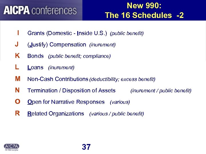 New 990: The 16 Schedules -2 I Grants (Domestic - Inside U. S. )