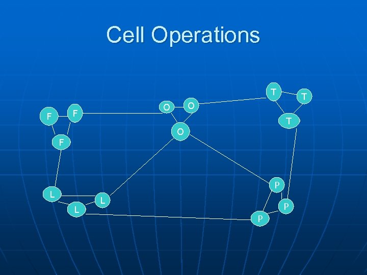 Cell Operations T O O F F T O F T P L L