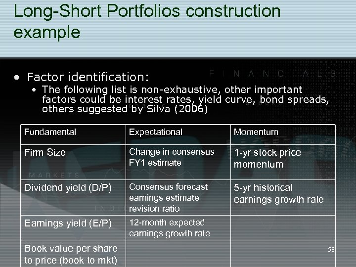 Long-Short Portfolios construction example • Factor identification: • The following list is non-exhaustive, other