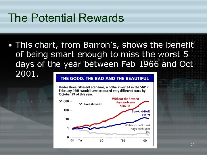 The Potential Rewards • This chart, from Barron’s, shows the benefit of being smart