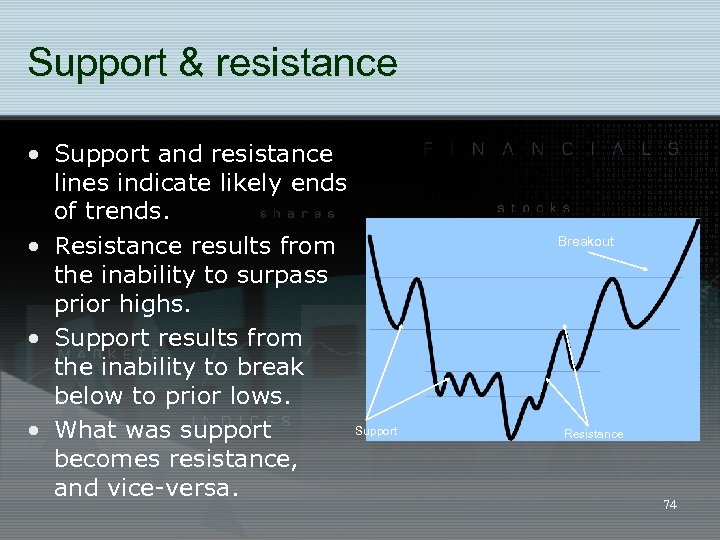 Support & resistance • Support and resistance lines indicate likely ends of trends. •