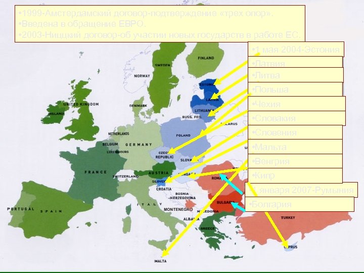  • 1999 -Амстердамский договор-подтверждение «трех опор» . • Введена в обращение ЕВРО. •