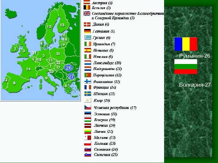 Румыния-26 26 27 Болгария-27 