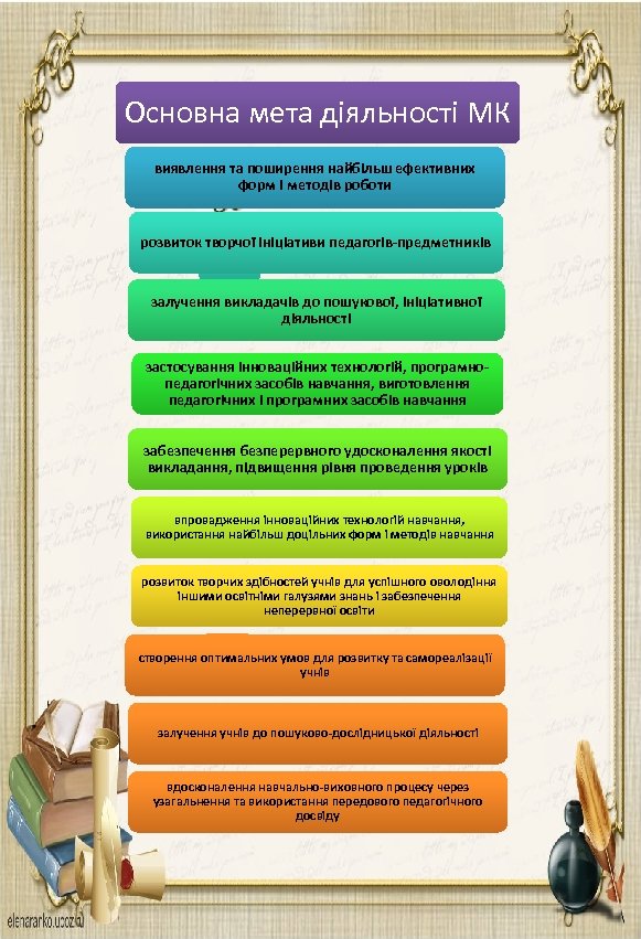 Основна мета діяльності МК виявлення та поширення найбільш ефективних форм і методів роботи розвиток