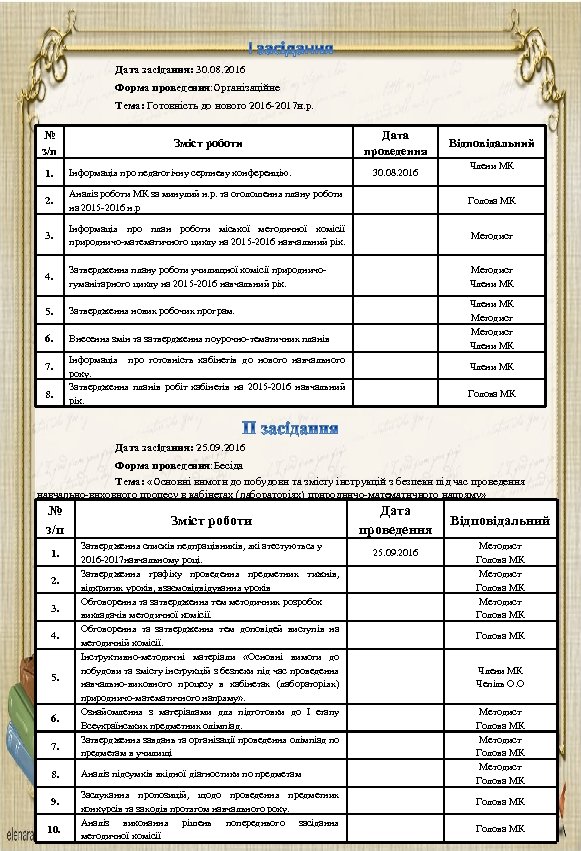 Дата засідання: 30. 08. 2016 Форма проведення: Організаційне Тема: Готовність до нового 2016 -2017