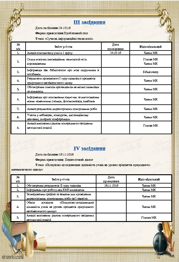 Дата засідання: 24. 10. 16 Форма проведення: Проблемний стіл Тема: «Сучасні інформаційні технології» .