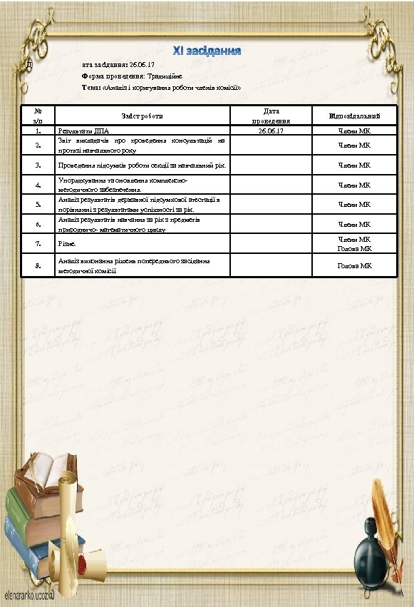 Д ата засідання: 26. 06. 17 Форма проведення: Традиційне Тема: «Аналіз і коригування роботи