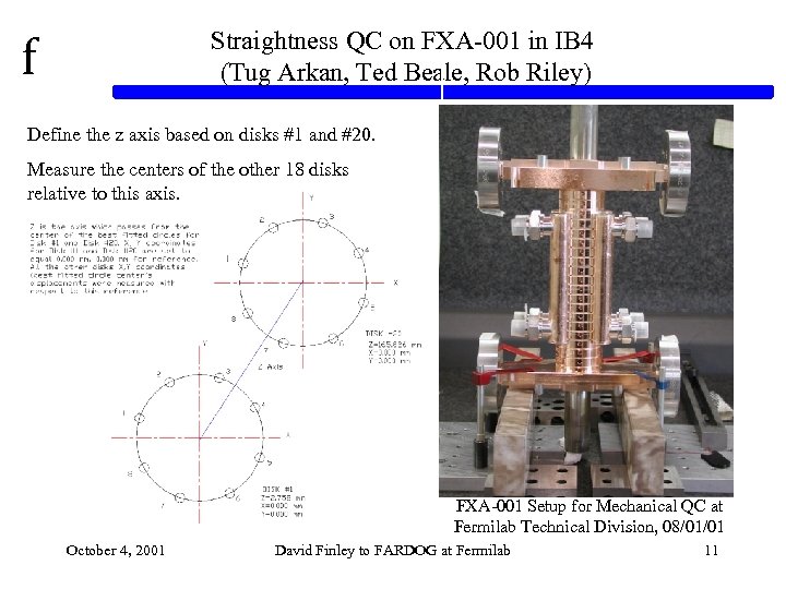 f Straightness QC on FXA-001 in IB 4 (Tug Arkan, Ted Beale, Rob Riley)