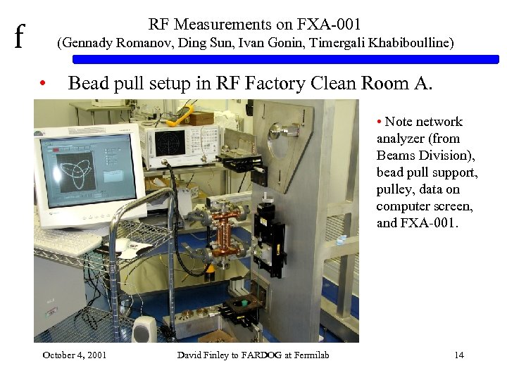 f RF Measurements on FXA-001 (Gennady Romanov, Ding Sun, Ivan Gonin, Timergali Khabiboulline) •