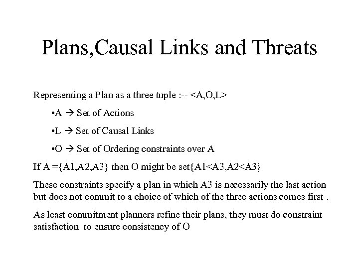 Plans, Causal Links and Threats Representing a Plan as a three tuple : --