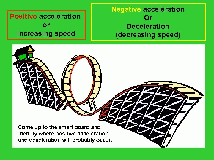 Positive acceleration or Increasing speed Negative acceleration Or Deceleration (decreasing speed) Come up to