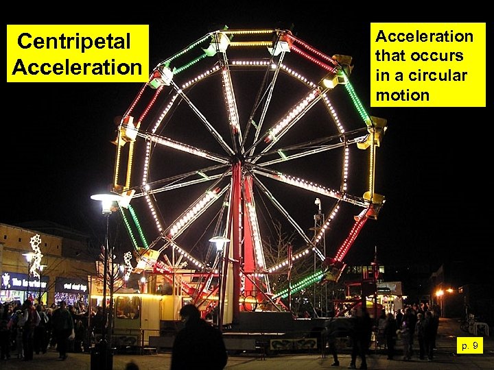 Centripetal Acceleration that occurs in a circular motion p. 9 