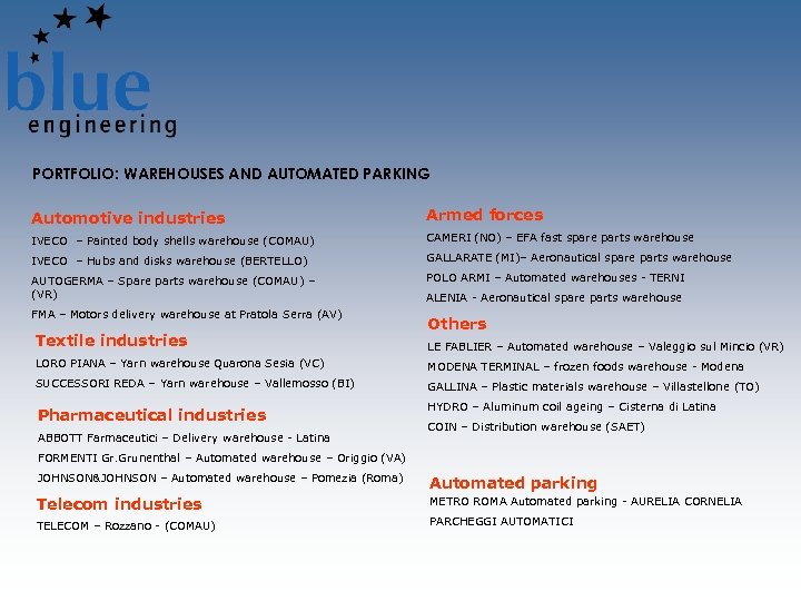 PORTFOLIO: WAREHOUSES AND AUTOMATED PARKING Automotive industries Armed forces IVECO – Painted body shells