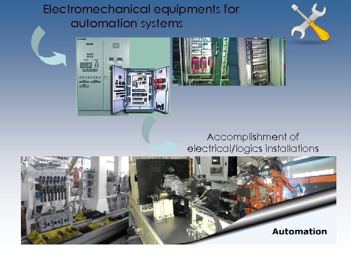 Electromechanical equipments for automation systems Accomplishment of electrical/logics installations 