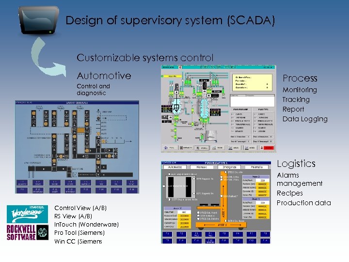 Design of supervisory system (SCADA) Customizable systems control Automotive Control and diagnostic Process Monitoring