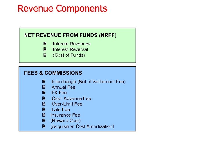 Revenue Components NET REVENUE FROM FUNDS (NRFF) 2 2 2 Interest Revenues Interest Reversal