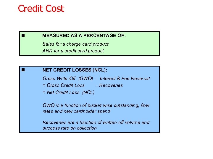 Credit Cost n MEASURED AS A PERCENTAGE OF: Sales for a charge card product