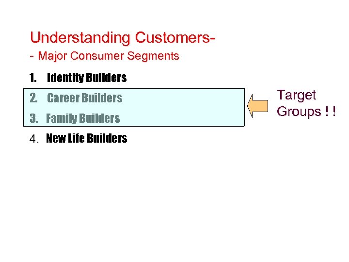 Understanding Customers- Major Consumer Segments 1. Identity Builders 2. Career Builders 3. Family Builders