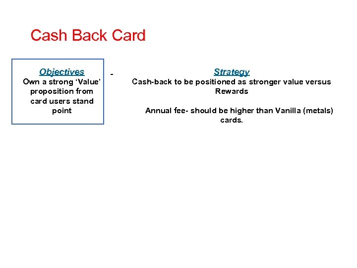 Cash Back Card Objectives Own a strong ‘Value’ proposition from card users stand point