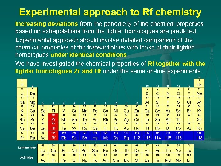 Experimental approach to Rf chemistry Increasing deviations from the periodicity of the chemical properties