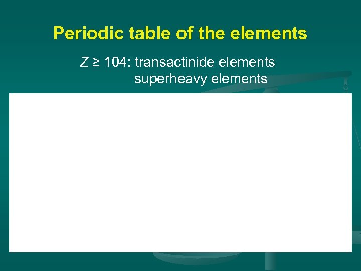 Periodic table of the elements Z ≥ 104: transactinide elements superheavy elements 