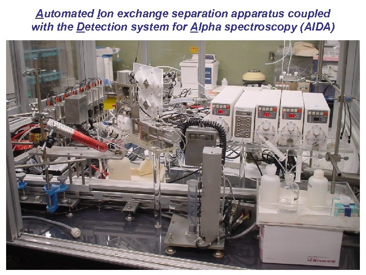 Automated Ion exchange separation apparatus coupled with the Detection system for Alpha spectroscopy (AIDA)