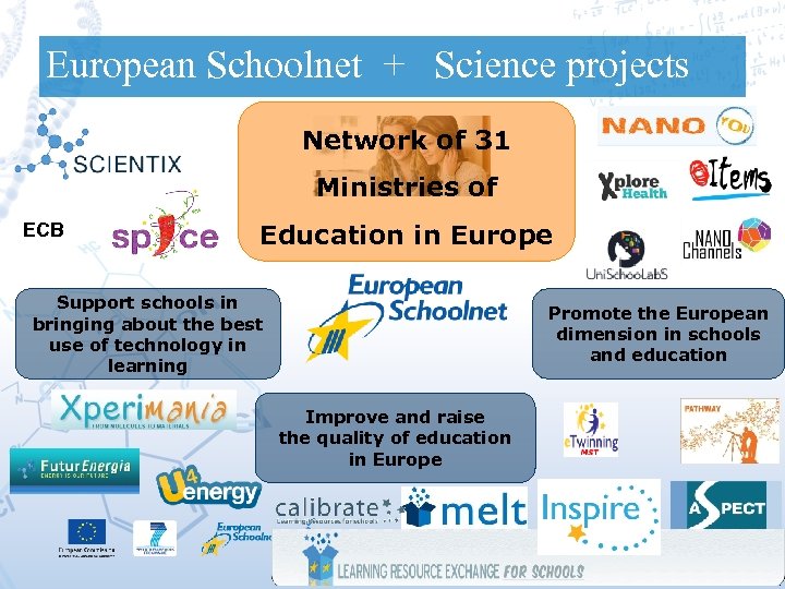 European Schoolnet + Science projects Network of 31 Ministries of ECB Education in Europe