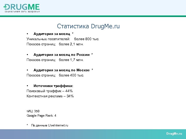Статистика Drug. Me. ru • Аудитория за месяц * Уникальных посетителей: более 800 тыс.