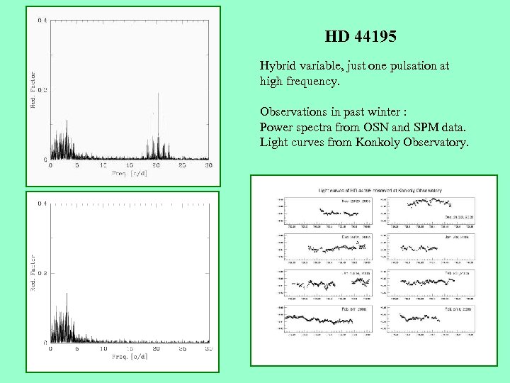 HD 44195 Hybrid variable, just one pulsation at high frequency. Observations in past winter