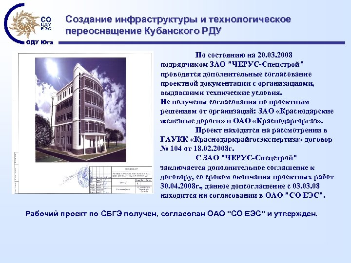 Создание инфраструктуры и технологическое переоснащение Кубанского РДУ По состоянию на 20. 03. 2008 подрядчиком
