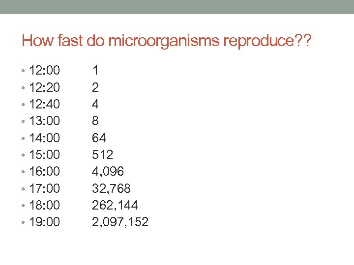 How fast do microorganisms reproduce? ? • 12: 00 • 12: 20 • 12: