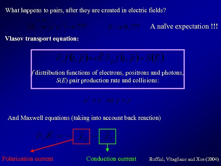 What happens to pairs, after they are created in electric fields? A naïve expectation